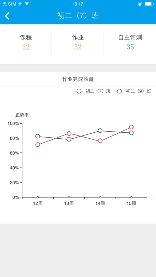 易加互动教师版