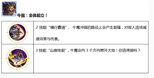 王者荣耀万镜觉醒有哪些英雄 王者荣耀万镜觉醒多少英雄