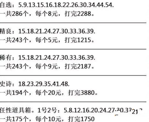 逆战虚空假面9次多少钱 逆战虚空假面自选一轮多少钱