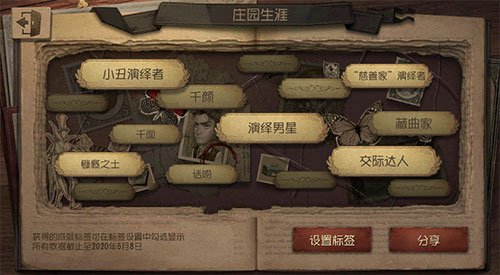 第五人格话痨标签怎么获得 第五人格话痨是什么意思